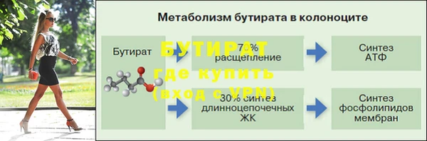 соль курить ск Богородицк